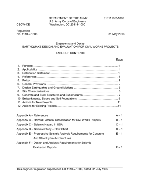 File:ER 1110-2-1806 Cover v2016.png